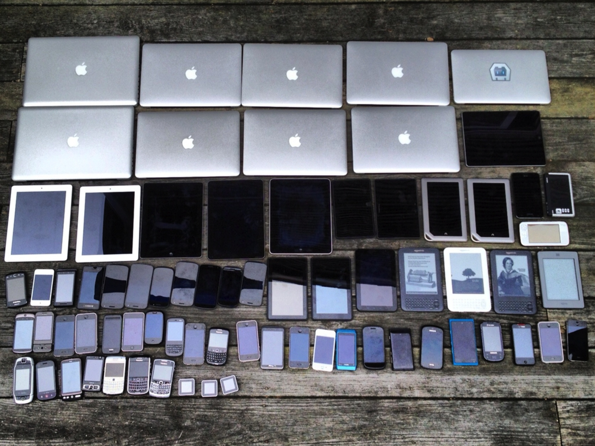 A lot of different devices